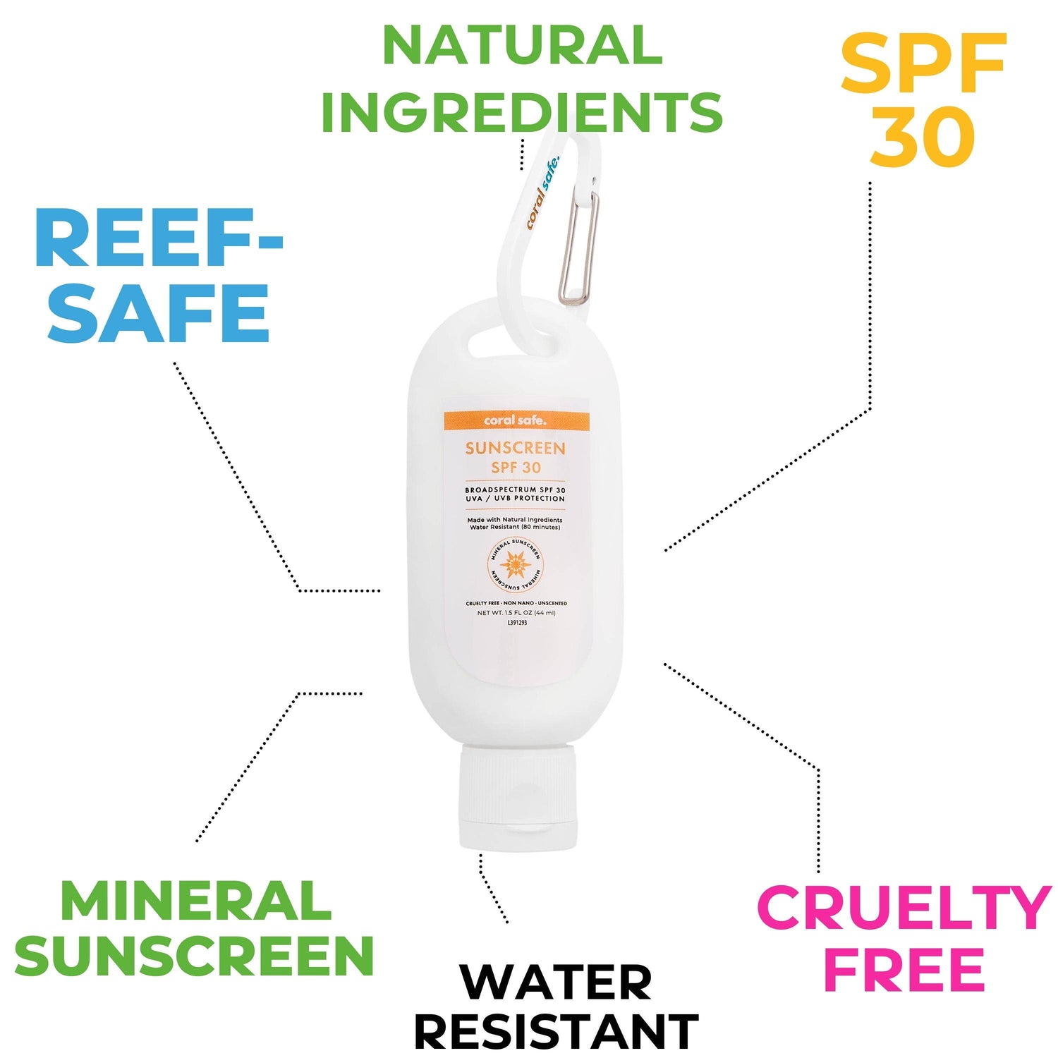 Features of coral safe SPF 30 mini sunscreen